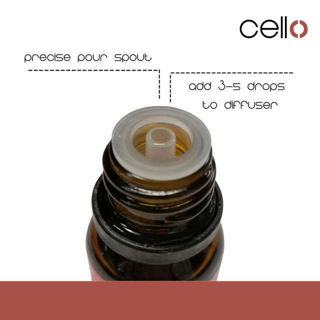 Cello Mixology Fragrance Oil - Foraged Wild Berries