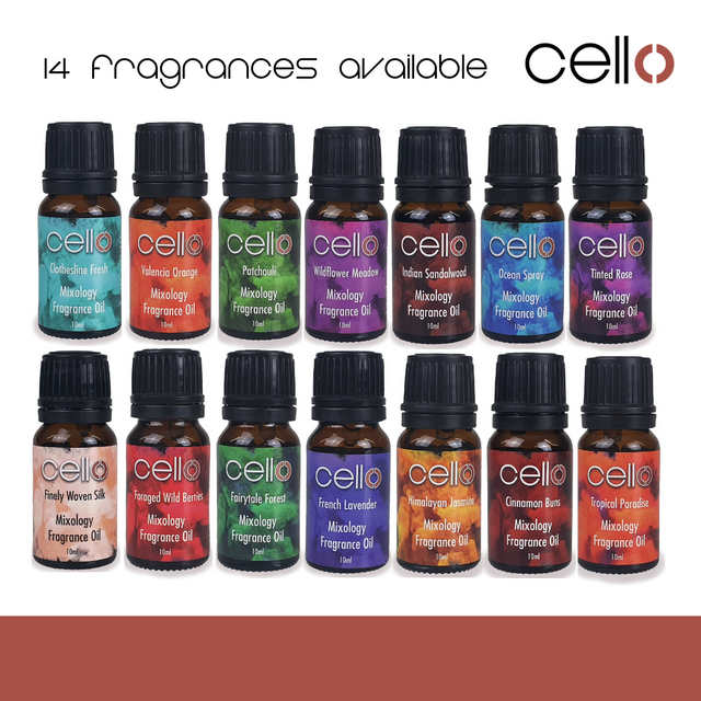 Cello Mixology Fragrance Oil - Foraged Wild Berries