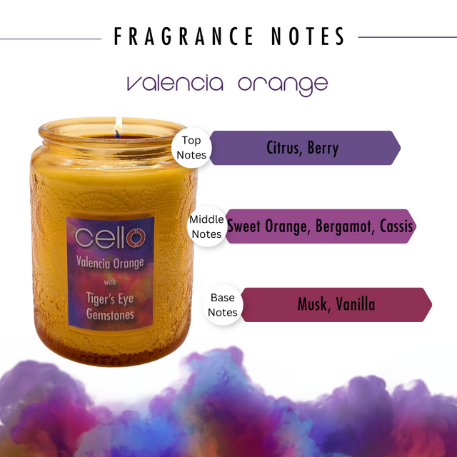 Cello Gemstone Candle with Convection Spinner -  Valencia Orange with Tiger's Eye
