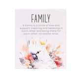 Splosh Family Verse Sign Native Blooms